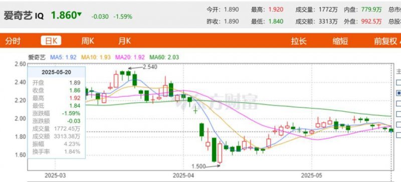 当好黔西南财政社会高质量推动的开路先锋