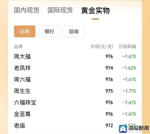 建设再提速！盘兴高铁兴义南站完成钢架构屋盖整体提高作业