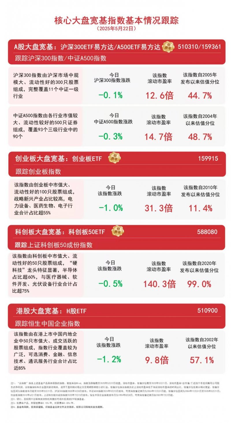 bbm蓝莓交易平台学会这些股票交易技巧，明年你也能成为赢家！