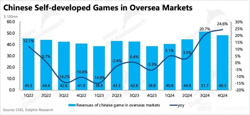 蓝莓外汇开户今天的外汇行情波动，你准备好应对了吗？