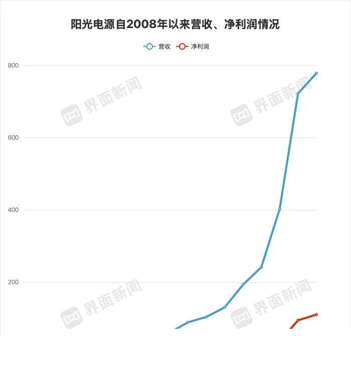 黔西南州博物馆开展文化和自然遗产日活动