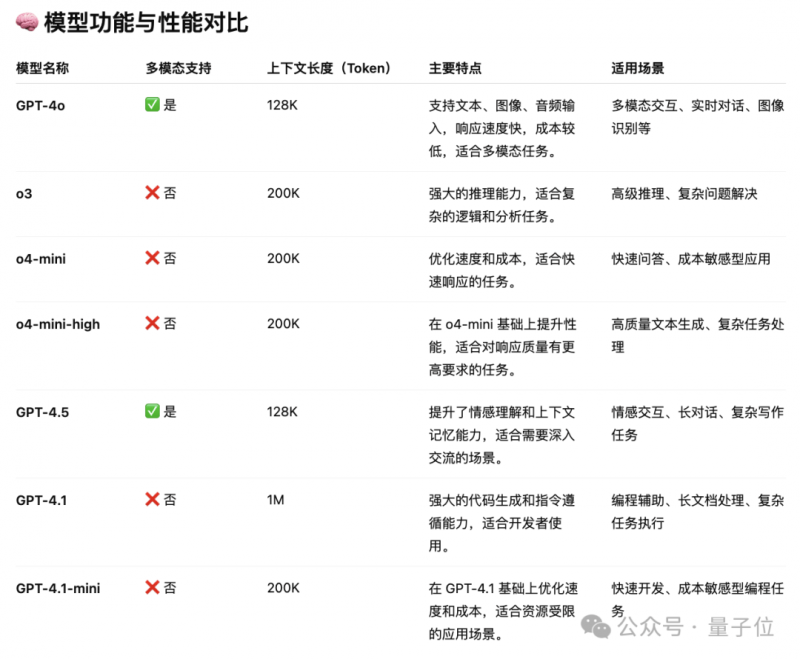 蓝莓外汇代理黔西南州培育170万亩蔬菜 推动蔬菜种植保供稳价高质量推动
