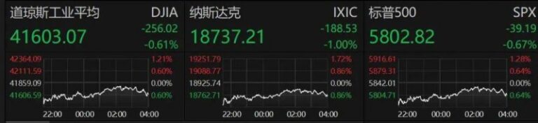 黔西南：建成具有西部特色的高比例新资源和储能示范区
